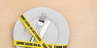 A plate with a fork and knife wrapped in yellow crime scene tape