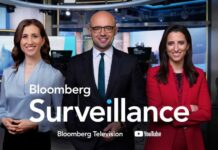 Bloomberg Surveillance 7/6/2026