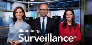 Bloomberg Surveillance 7/6/2026